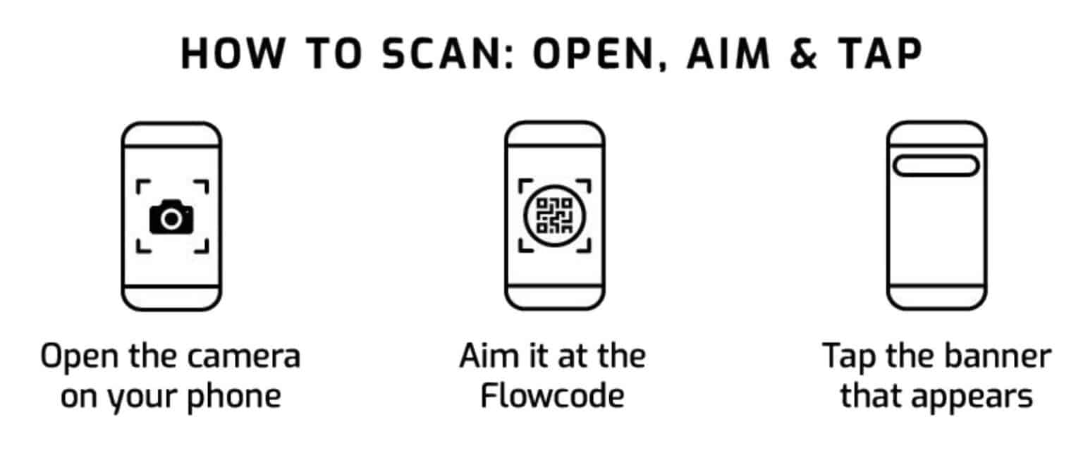 Save With Elease Security Equipment Leasing ELEASE